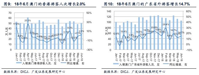 新澳门今晚开奖,实地分析数据计划_Phablet48.324