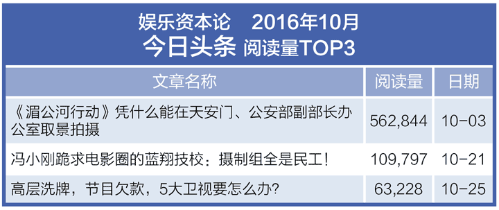 2024澳门特马今晚开奖结果出来了,最新热门解答定义_云端版25.958