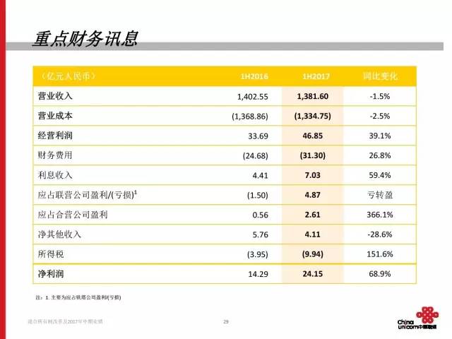 新澳天天开奖资料大全最新54期,数据解析支持策略_V32.847