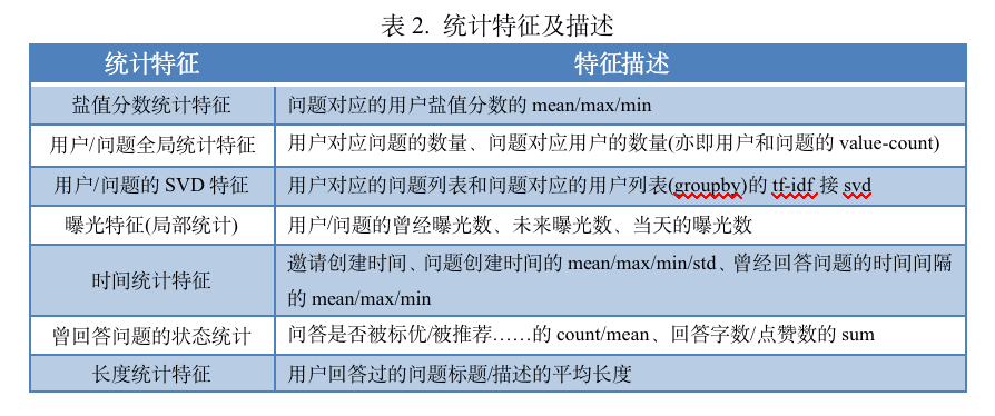 2024澳门天天彩期期精准,权威分析说明_Executive48.197