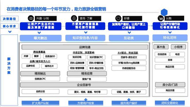 新澳门内部一码精准公开网站,数据分析驱动决策_Ultra41.253