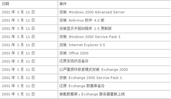 澳门开奖结果+开奖记录表210,效率资料解释落实_豪华版180.300