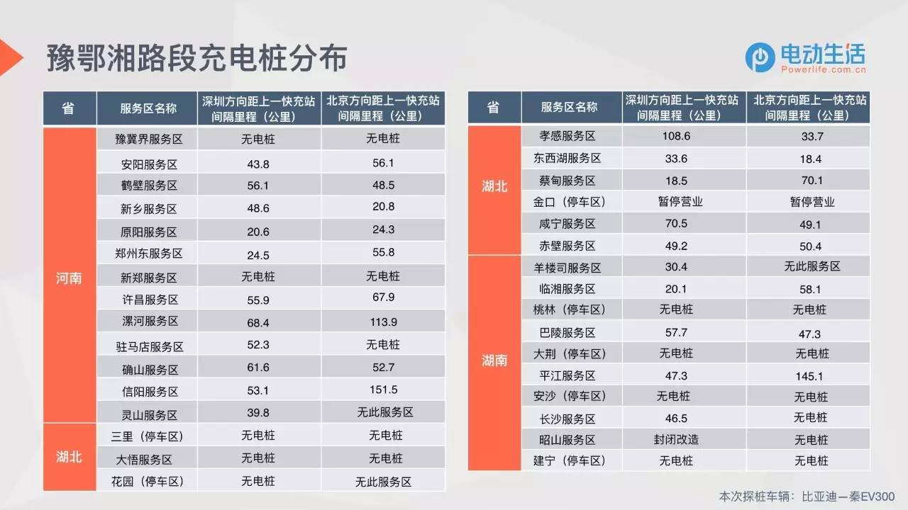 新澳门历史开奖记录查询,迅速执行设计计划_定制版85.507