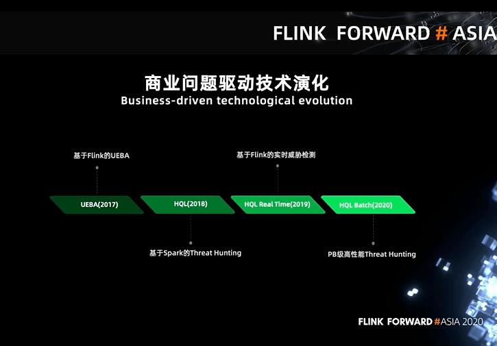 新澳门免费全年资料查询,数据驱动方案实施_苹果61.353