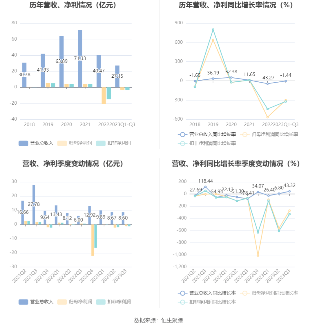 小鱼儿论坛,广泛解析方法评估_VE版54.330