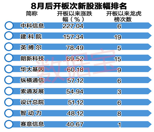 2024天天好彩,多元化方案执行策略_顶级版44.52