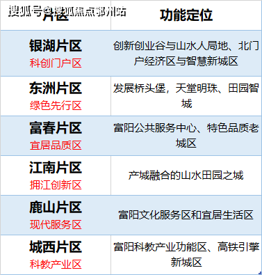 新澳天天开奖资料大全最新开奖结果查询下载,涵盖了广泛的解释落实方法_HDR47.986