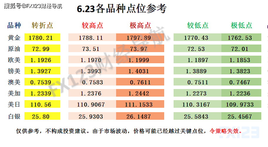 2024新澳天天开奖免费资料大全最新,效率资料解释落实_复古版14.182