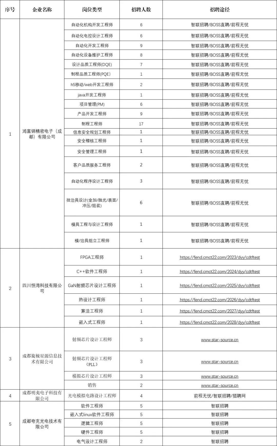 香港4777777开奖记录,快速响应执行策略_10DM33.850