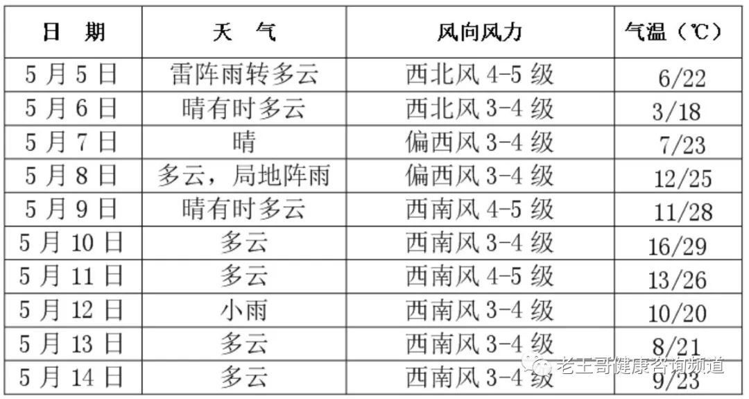 三肖三期必出特马预测方法,适用实施计划_豪华版37.124