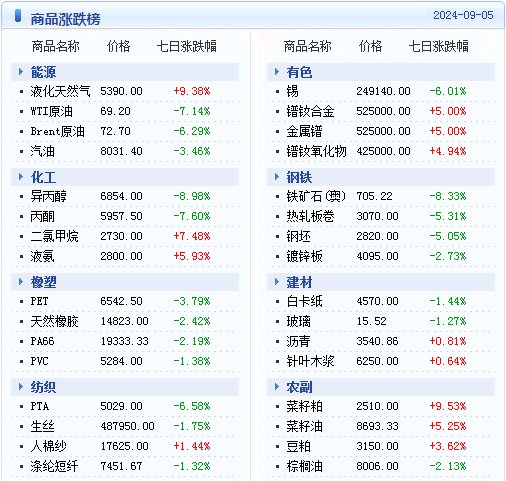 2024年新奥天天精准资料大全,最佳精选解释落实_优选版56.67