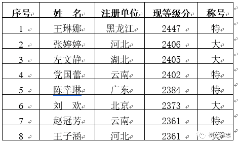 一码一肖一特早出晚,全面计划解析_MR33.798