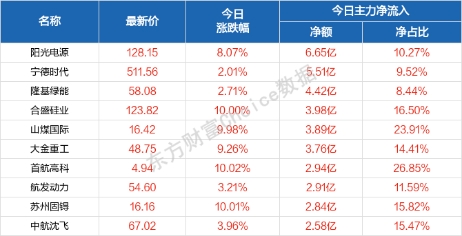 新澳2024年天天开奖免费资料大全,数据支持方案解析_Nexus93.863