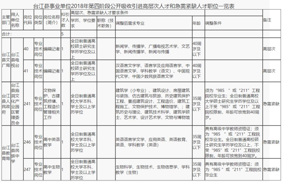 2024年12月13日 第47页