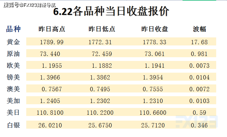 2024新澳天天彩资料免费提供,可靠信息解析说明_3K43.680