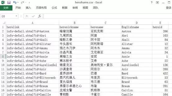 新奥门资料大全正版资料2024年免费下载,实地执行考察数据_3D74.534