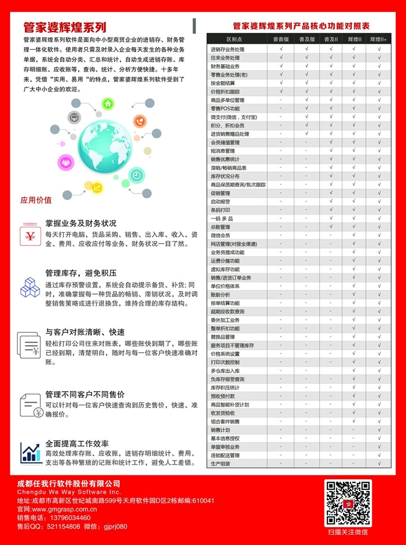 77778888管家婆必开一期,深入数据策略解析_复刻款15.406