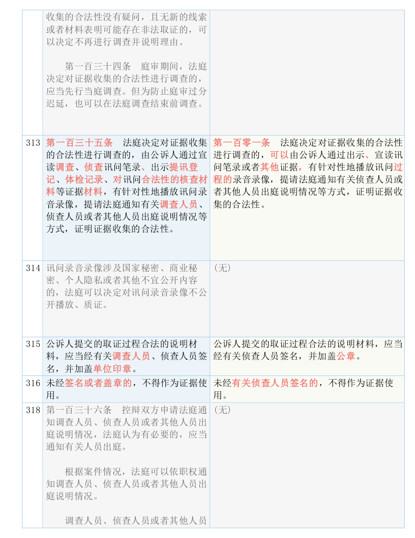 香港免六台彩图库,最新答案解释落实_潮流版4.749