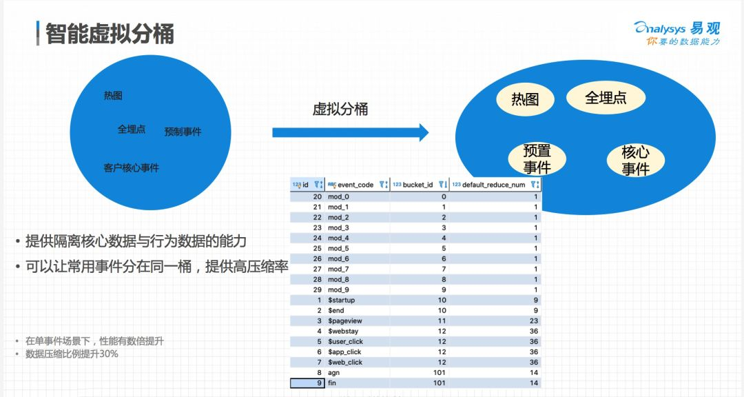 2024新奥最新资料,快速设计响应解析_网红版34.786