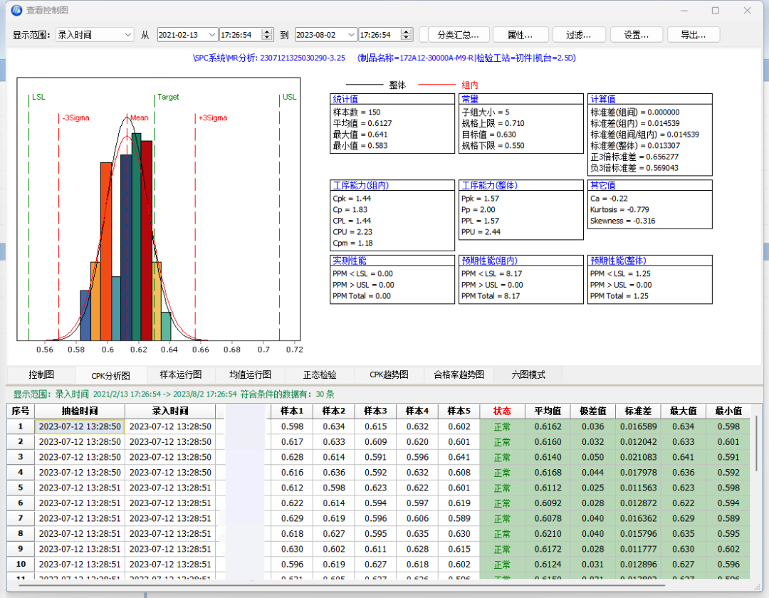 72385.cσm.7229查询精选16码,系统化评估说明_DP11.160