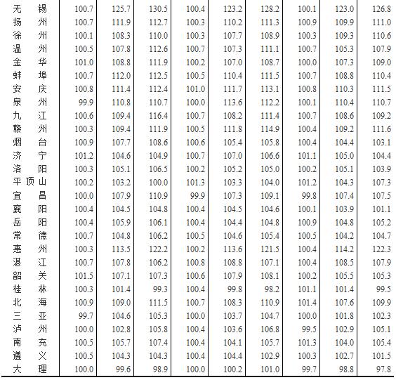 2024年12月13日 第28页