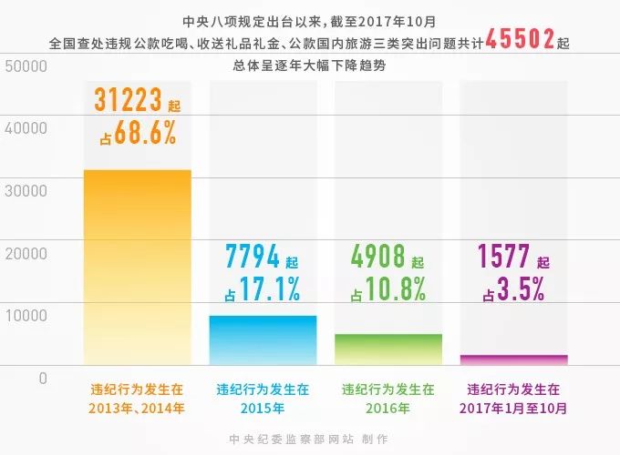 一白小姐一一肖必中特,实时数据解释定义_6DM28.859