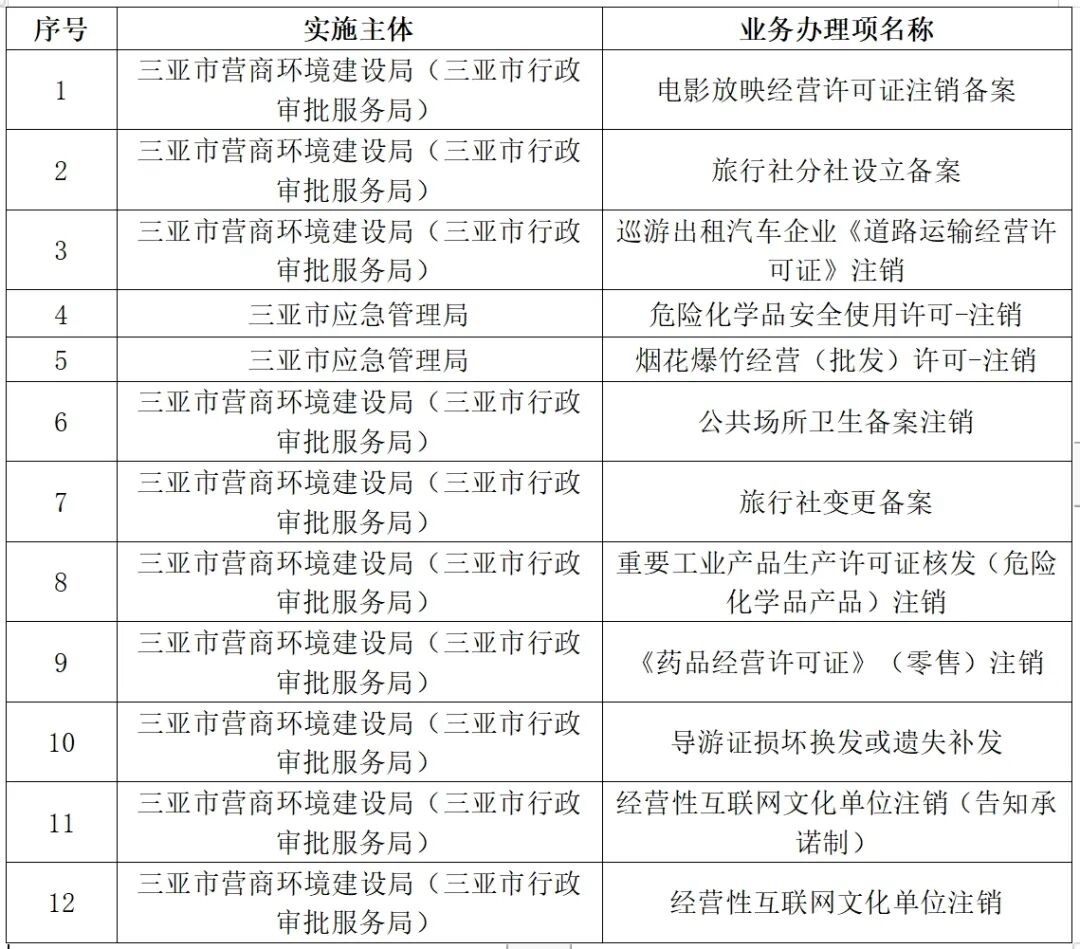 2024年新澳开奖结果记录查询表,功能性操作方案制定_C版66.918