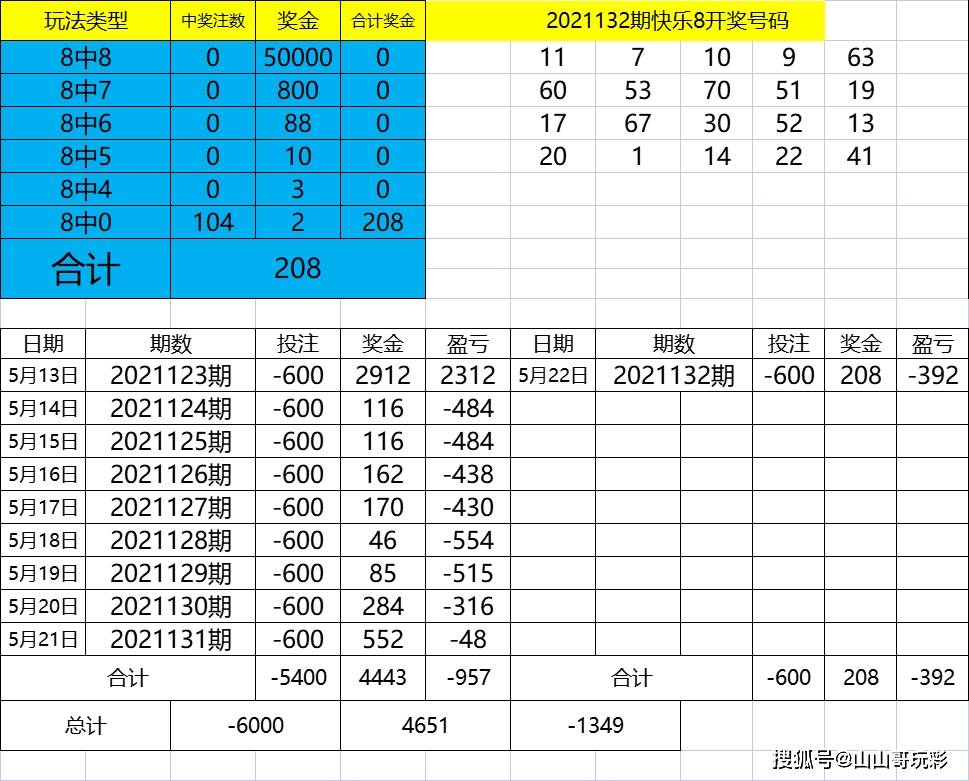 2024年新奥特开奖记录查询表,传统解答解释落实_VIP82.958