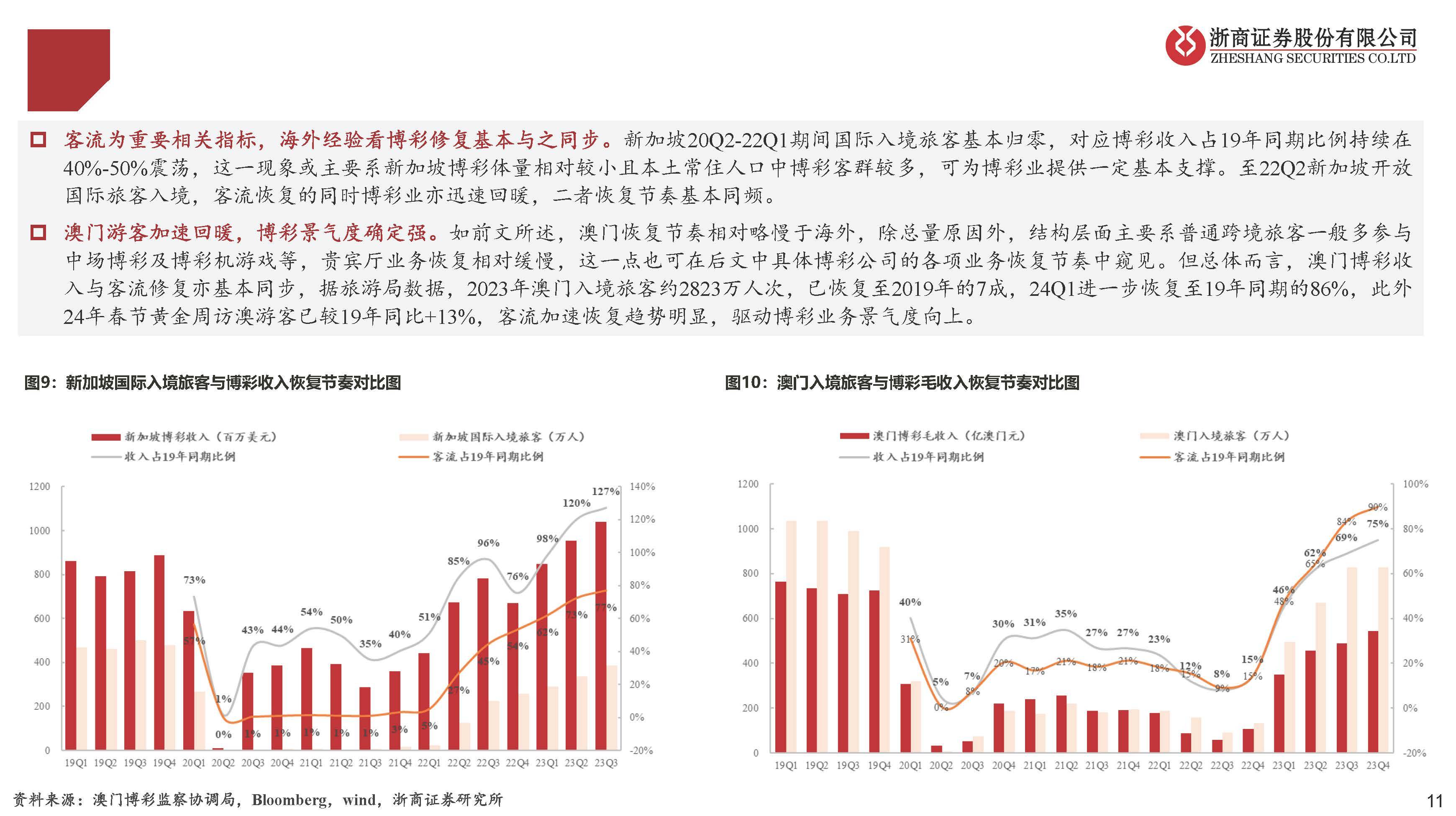 澳门凤凰网彩开奖结果,深层策略数据执行_2DM32.367