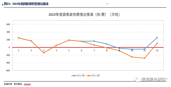 新澳2024年精准正版资料,创新计划分析_PT84.950