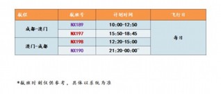 新澳门天天开奖资料大全,全面分析解释定义_专属款40.515