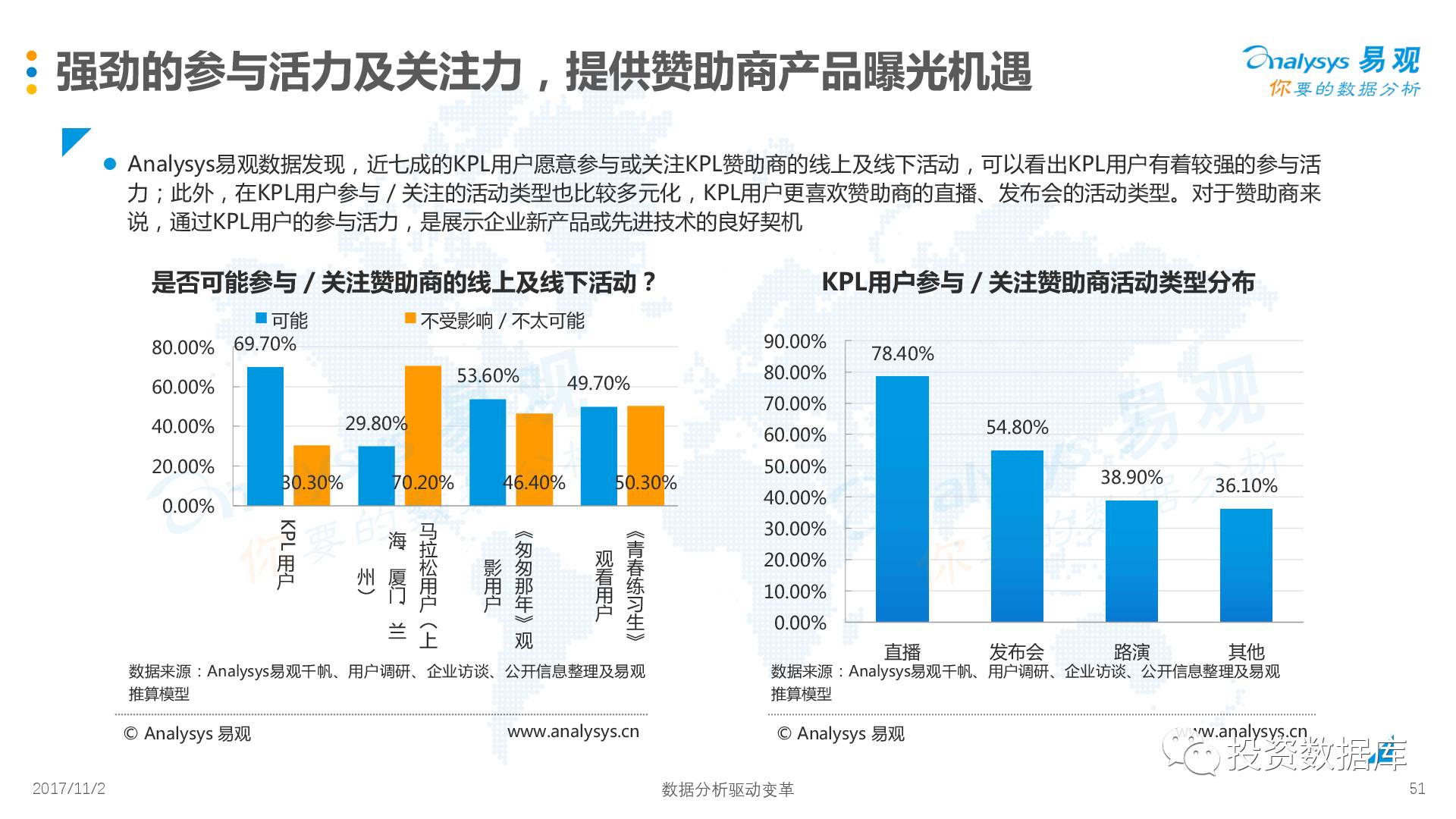 2024年香港今晚特马开什么,专业说明评估_移动版80.112