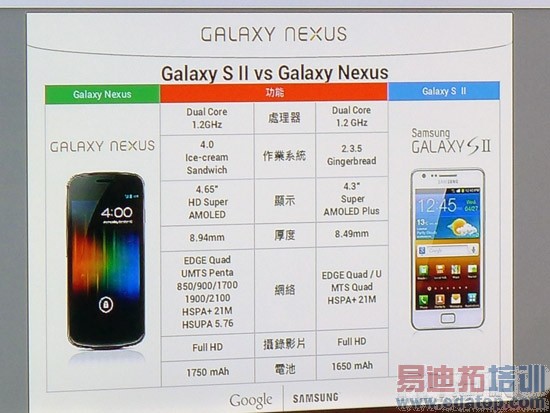 香港码的全部免费的资料,数据整合方案实施_Nexus41.509