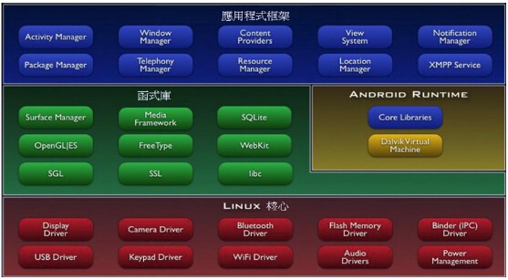 新澳全年免费资料大全,可靠执行计划_安卓版28.732