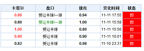 新澳门今期开奖结果记录查询,深入分析定义策略_UHD59.469