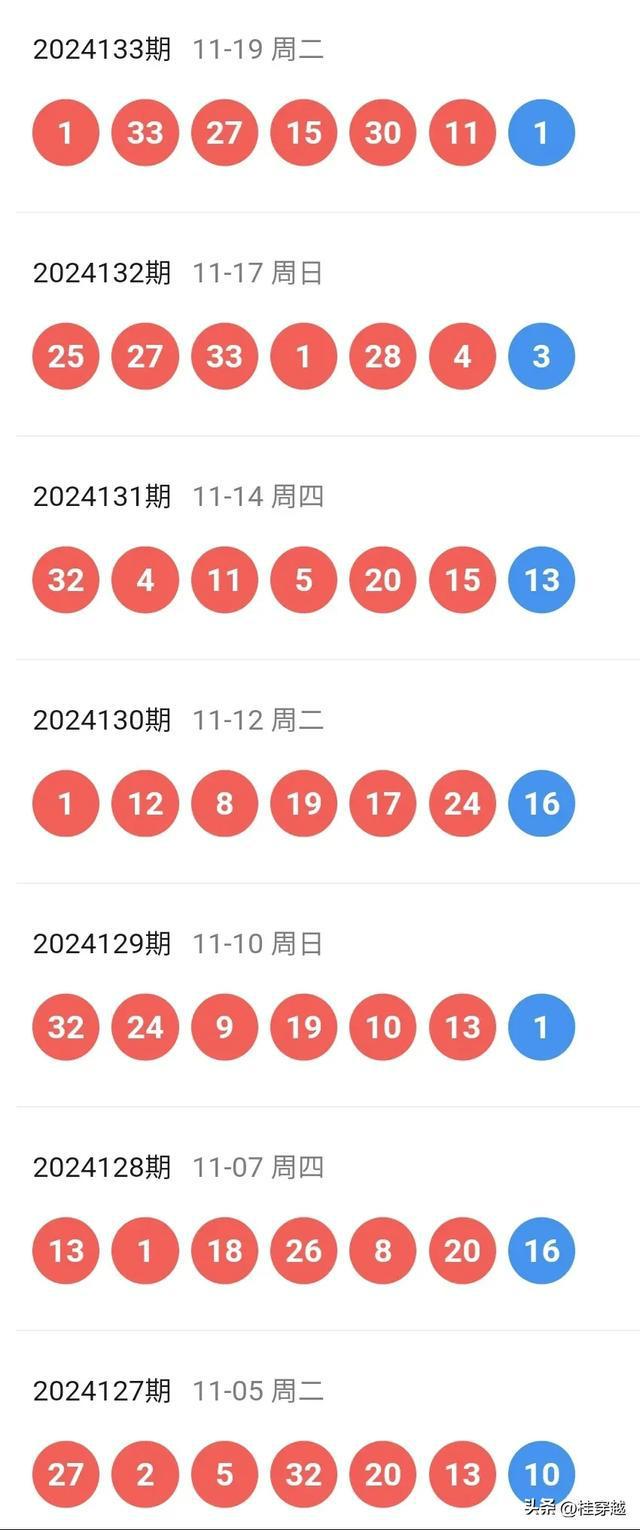 2024年新澳开奖结果+开奖记录,资源整合策略实施_Android256.183