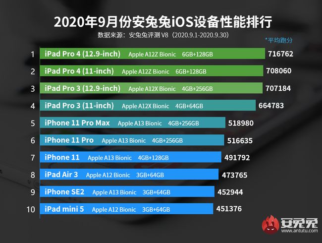 2024年澳门今晚开奖结果,实践性计划实施_ios82.650