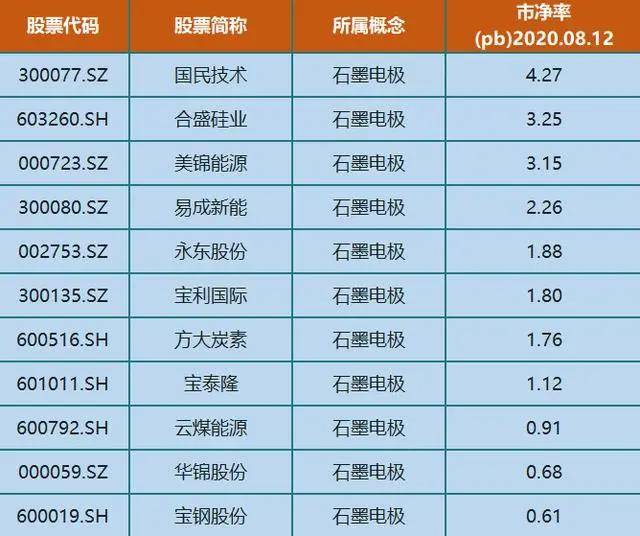 2024年新澳开奖结果,稳定执行计划_体验版68.985