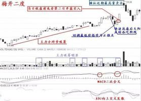 新澳2024年精准特马资料,快速问题处理策略_Linux27.849