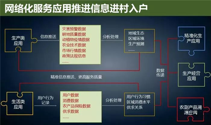 2024管家婆资料一肖,数据解析导向策略_AR版76.568