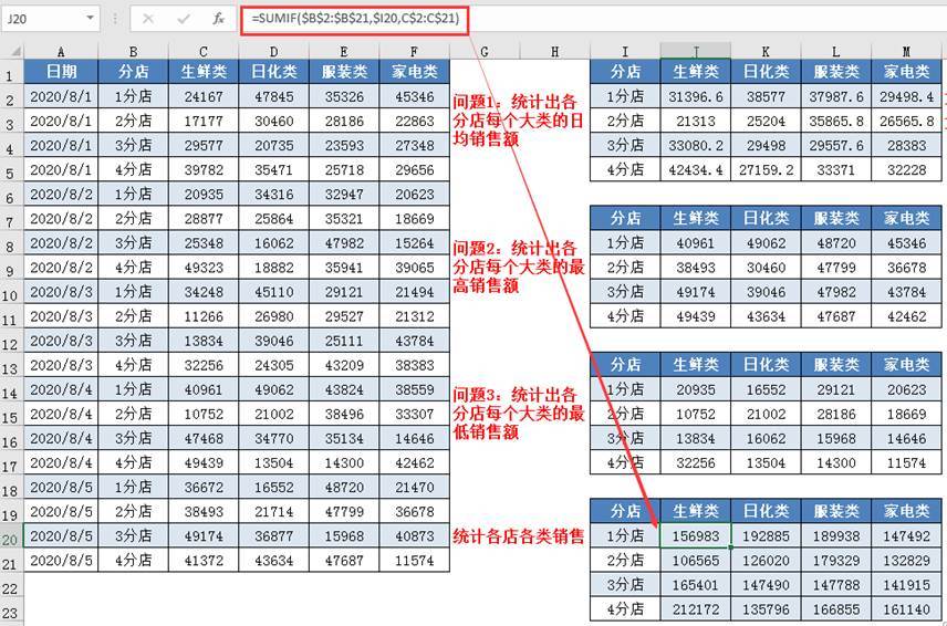 新澳门全年免费料,深入数据应用解析_精英款58.455