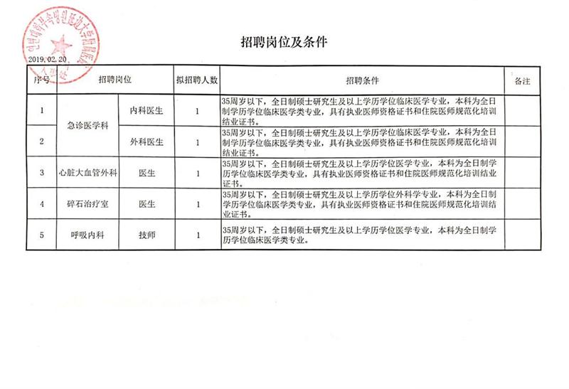 孙吴县住房和城乡建设局最新招聘启事