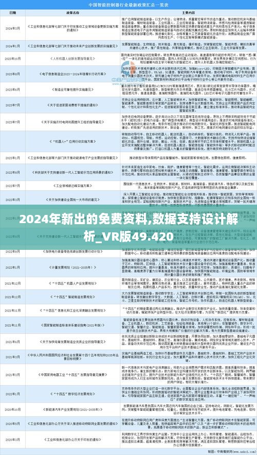 2024年正版资料免费大全最新版本下载,数据整合计划解析_36045.489