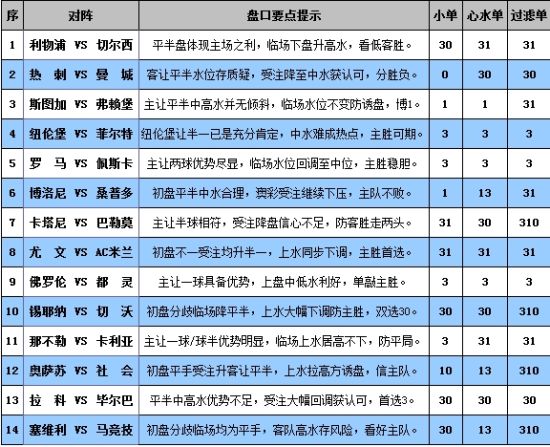 014957.cσm查询,澳彩开奖,数据解读说明_SHD75.716