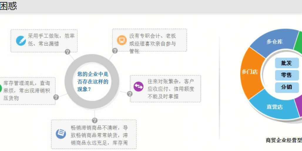 管家婆的资料一肖中特46期,数据分析驱动决策_pack65.462