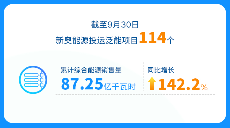 2024新奥最新资料,快速方案执行_高级版54.783