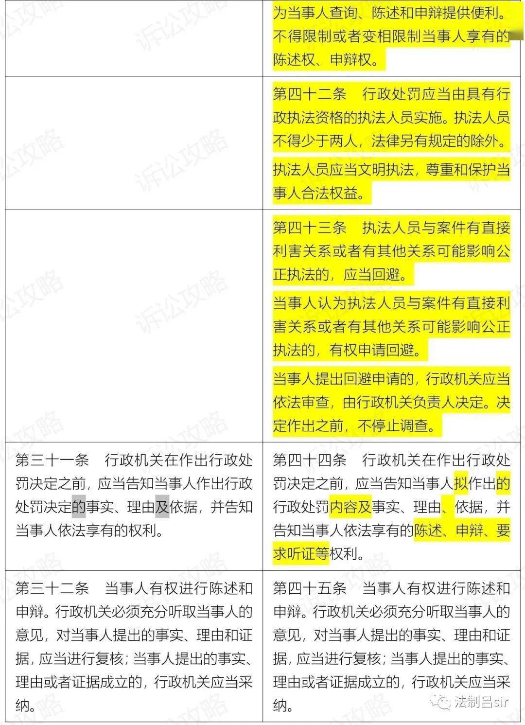 澳门最精准正最精准龙门蚕,最新答案解释落实_标准版90.65.32