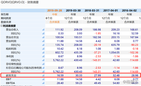 澳门三肖三码三期凤凰,迅速解答问题_专业款82.528