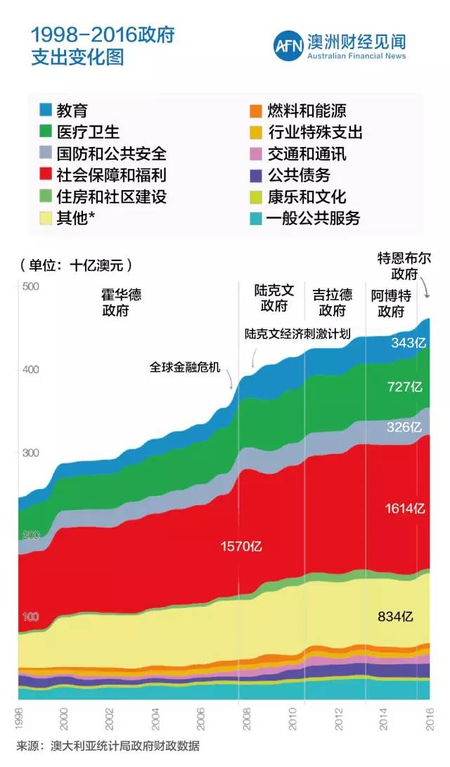 新澳正版免费资料大全,未来规划解析说明_豪华款52.532