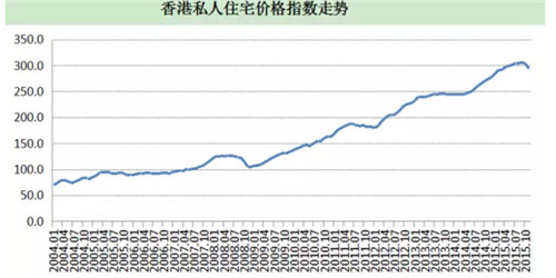 2024香港今期开奖号码,市场趋势方案实施_soft49.400